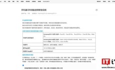 华为手机星闪车钥匙在鸿蒙 6 系统落地，适配尊界、享界部分车型