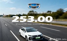 253km/h!世界极速最高10万元内汽车诞生:真能扮猪吃老虎