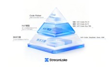 快手进军“AI 编程”赛道,推出“工具 + 模型 + 平台”产品矩阵