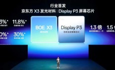一加 15 首发165Hz第三代东方屏 开启手机超高刷新纪元