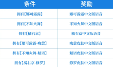 告别日语 《王者荣耀》SNK英雄中文语音来了：直接领