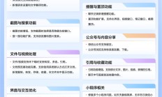 鸿蒙PC版微信大更新：40+项实用功能上线 体验媲美Windows