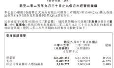 比亚迪电子前三季度净利润 31.37 亿元，同比增长 2.4%
