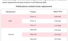 打破手机市场维修乱象，华为服务政策升级推五大基础服务免费