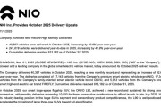 蔚来10月交付40397辆汽车创新高，同比增长92.6%、环比增长16%