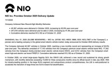 蔚来10月交付40397辆汽车创新高，同比增长92.6%、环比增长16%