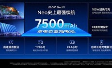 iQOO Neo11续航大升级大容量、快充电、更安全