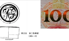 2000多年前的古人穿越了吗：战国漆器图案与人民币纹样高度相似