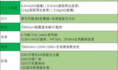 真我GT8 Pro全面评测 无愧“街拍神器”之名