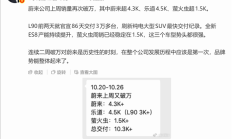 蔚来史上第一次!连续两周单周销量破万台