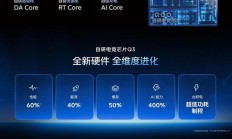 iQOO 15旗舰双芯重构手游体验 移动电竞进入“真显卡时代”