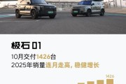 连月走高:极石 01 汽车 10 月交付 1426 台创历史新高