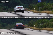 磁流变悬架有多强 深蓝L06与特斯拉Model 3飞坡对比视频秒看懂