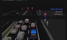 特斯拉FSD V14内测问题频出：随机刹停与无端点刹引用户不满