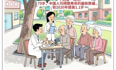 新华鲜报·“十四五”亮点丨人均预期寿命提高