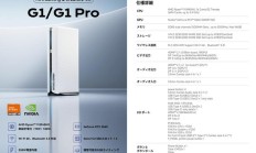 3.9L 可更换独显,铭凡游戏迷你主机 G1 / G1 Pro 进一步曝光