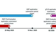 时隔 14 年重启:ICANN 官宣 2026 年 4 月开放新顶级域名申请