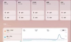 3D 版的家：小米米家 App“3D 家居视图”功能曝光