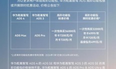 华为乾崑智驾ADS高阶功能包官宣继续开启限时优惠
