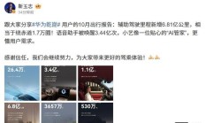 华为乾崑辅助驾驶上月新增里程 6.81 亿公里，约绕赤道 1.7 万圈