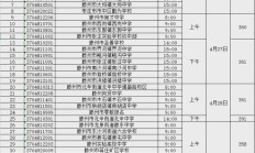 滕州二中2026年中考体育日程安排表及考生须知